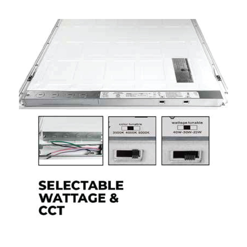 LED Panel - backlit panel